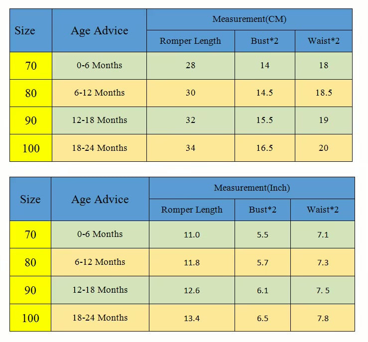 🌸🌸 BABY GIRLS CLOTHING - Special Price- Rhianna Romoer